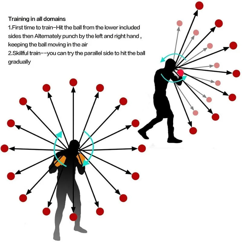 Boxing Reflex Ball Headband Trainer for Speed &amp; Focus